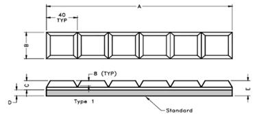 Bot&otilde;es de desgaste Wb60 Domite Wear Parte Wear Plate